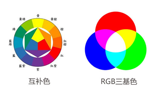 防藍(lán)光膜為什么會(huì)泛黃